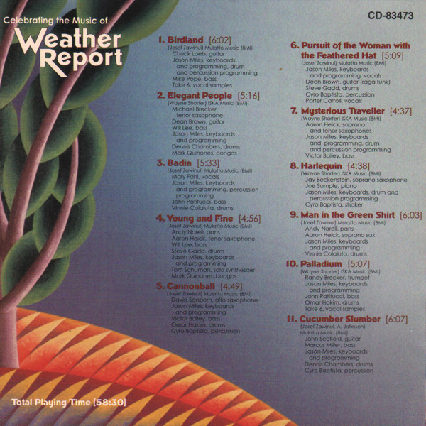 Various - Celebrating The Music Of Weather Report (CD, Album)